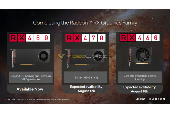 AMD Polaris RX 470 460