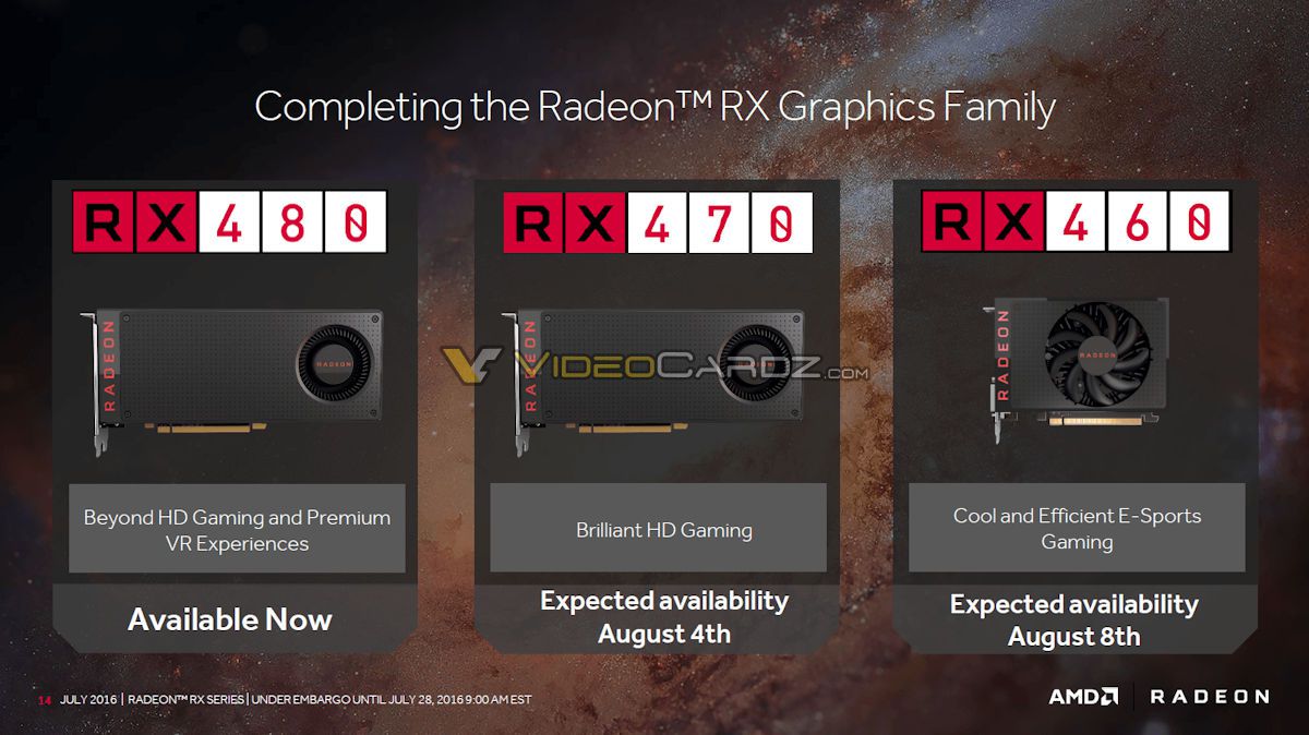 AMD Polaris RX 470 460