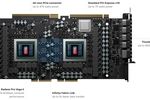 AMD Radeon Pro Vega II