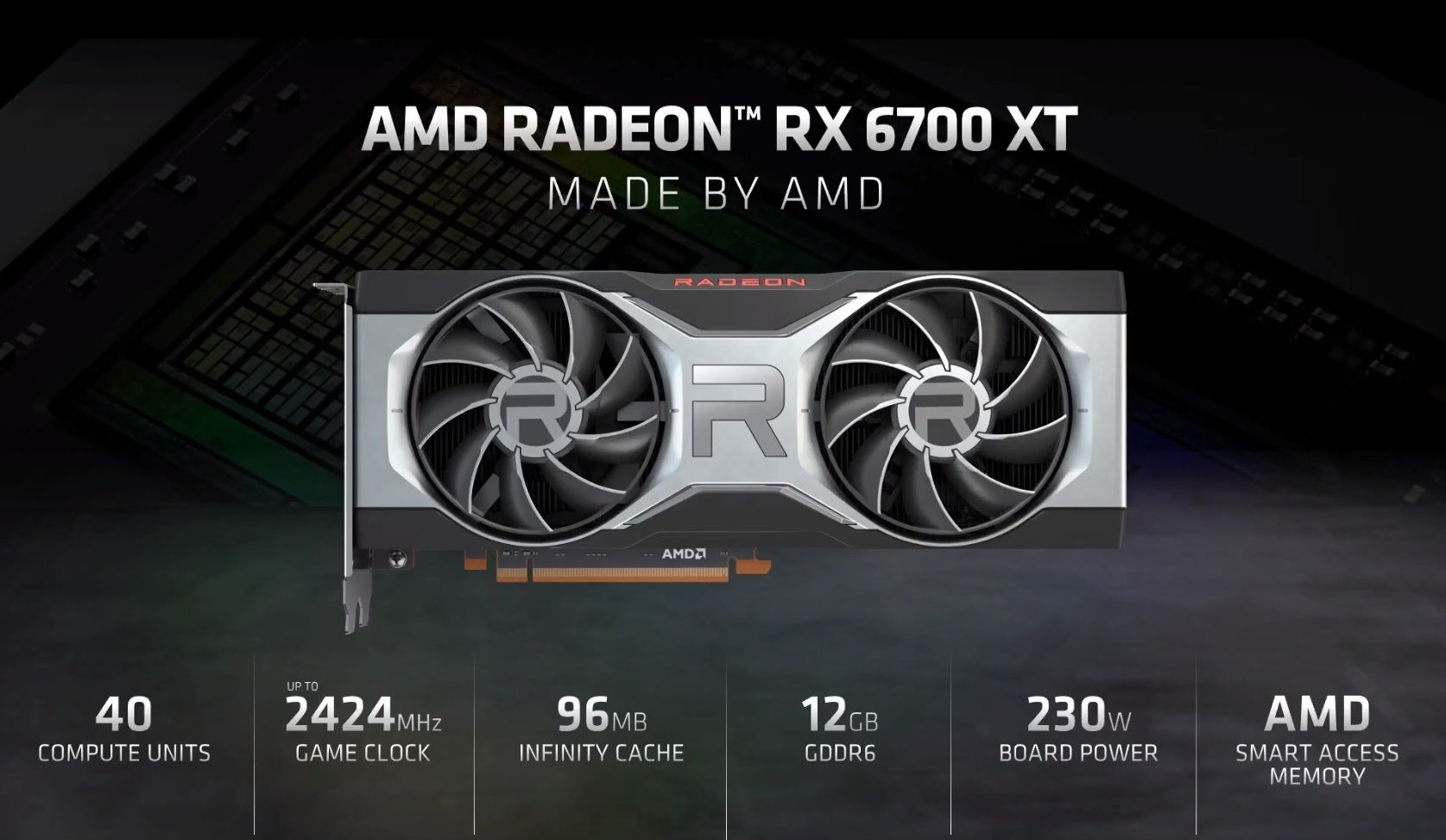 AMD Radeon RX 6700 XT specs