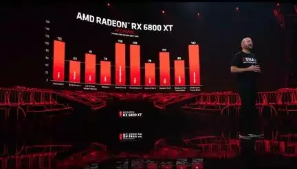 AMD Radeon RX 6800XT 02