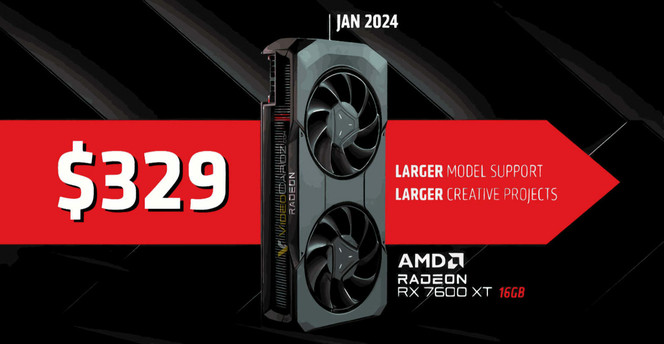 AMD Radeon RX 7600 XT
