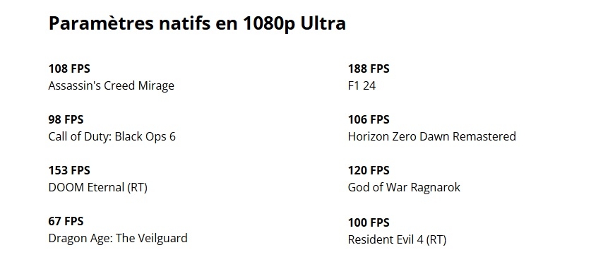 AMD Radeon RX 9060 performances