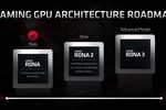 AMD RDNA