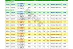 AMD Roadmap 65 nm (Small)
