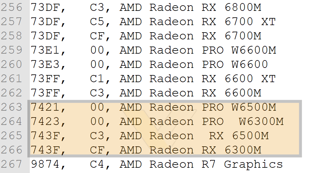 AMD RX 6300 RX 6500