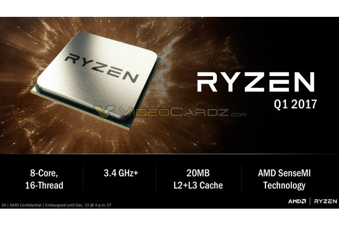 AMD Ryzen (1)