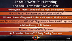 AMD Ryzen (2)