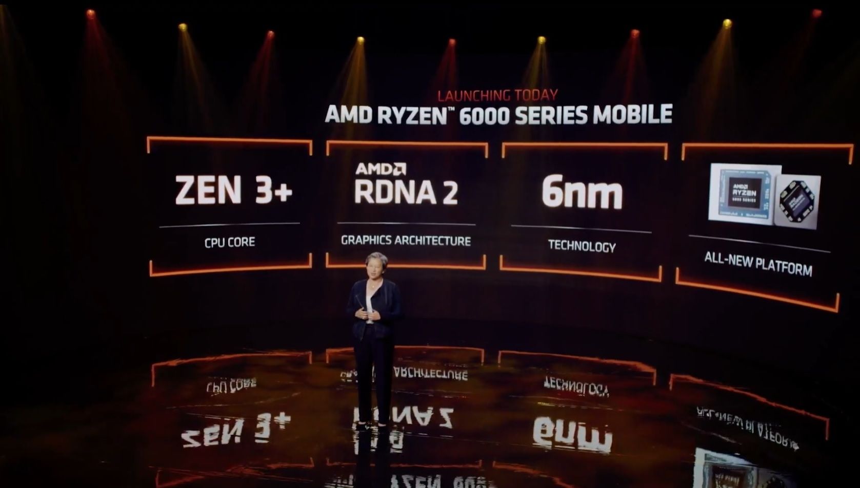 AMD Ryzen 6000 01