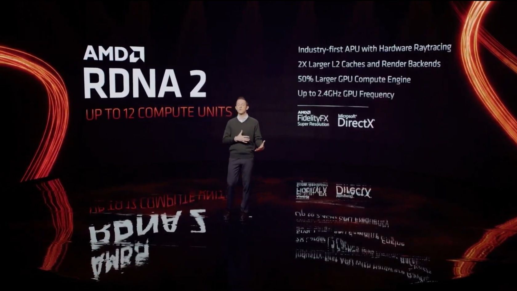 AMD Ryzen 6000 RDNA 2