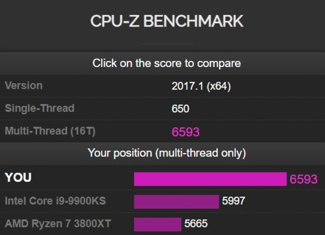 AMD Ryzen 7 5800X bench CPUZ