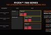 AMD Ryzen 7000 Mobile en Zen 4 : Dragon Range et Phoenix se précisent