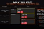 AMD Ryzen 7000 Zen 4