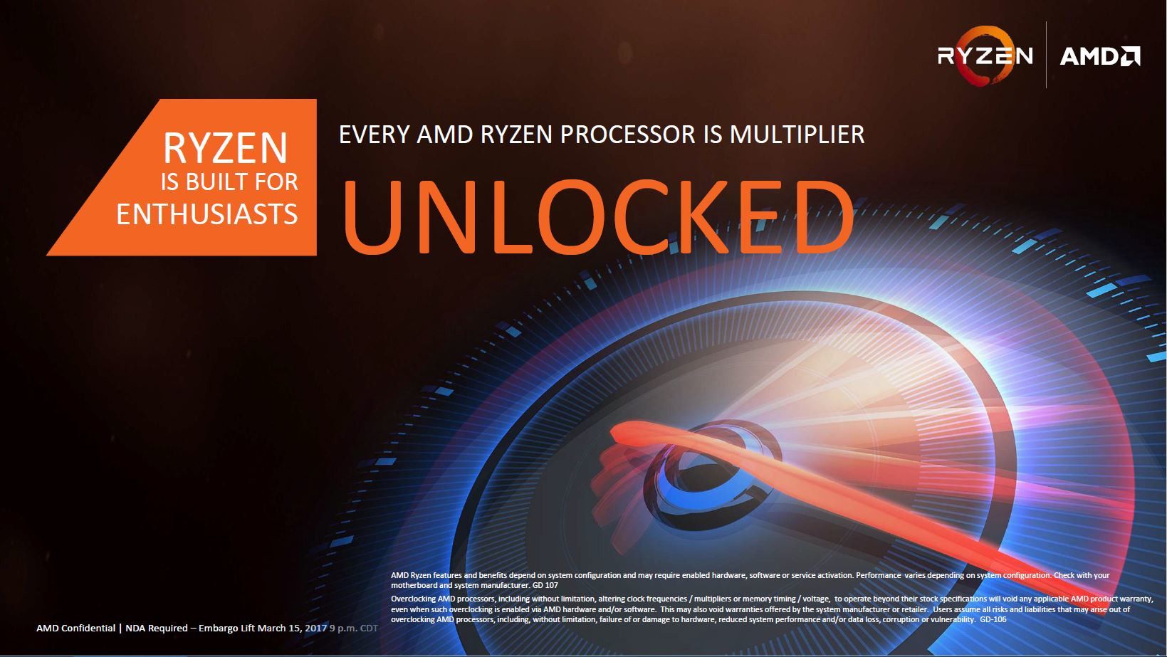 AMD Ryzen R5 (3)