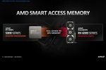 AMD Smart Access Memory