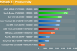 AMD Trinity Intel Ivy Bridge 1