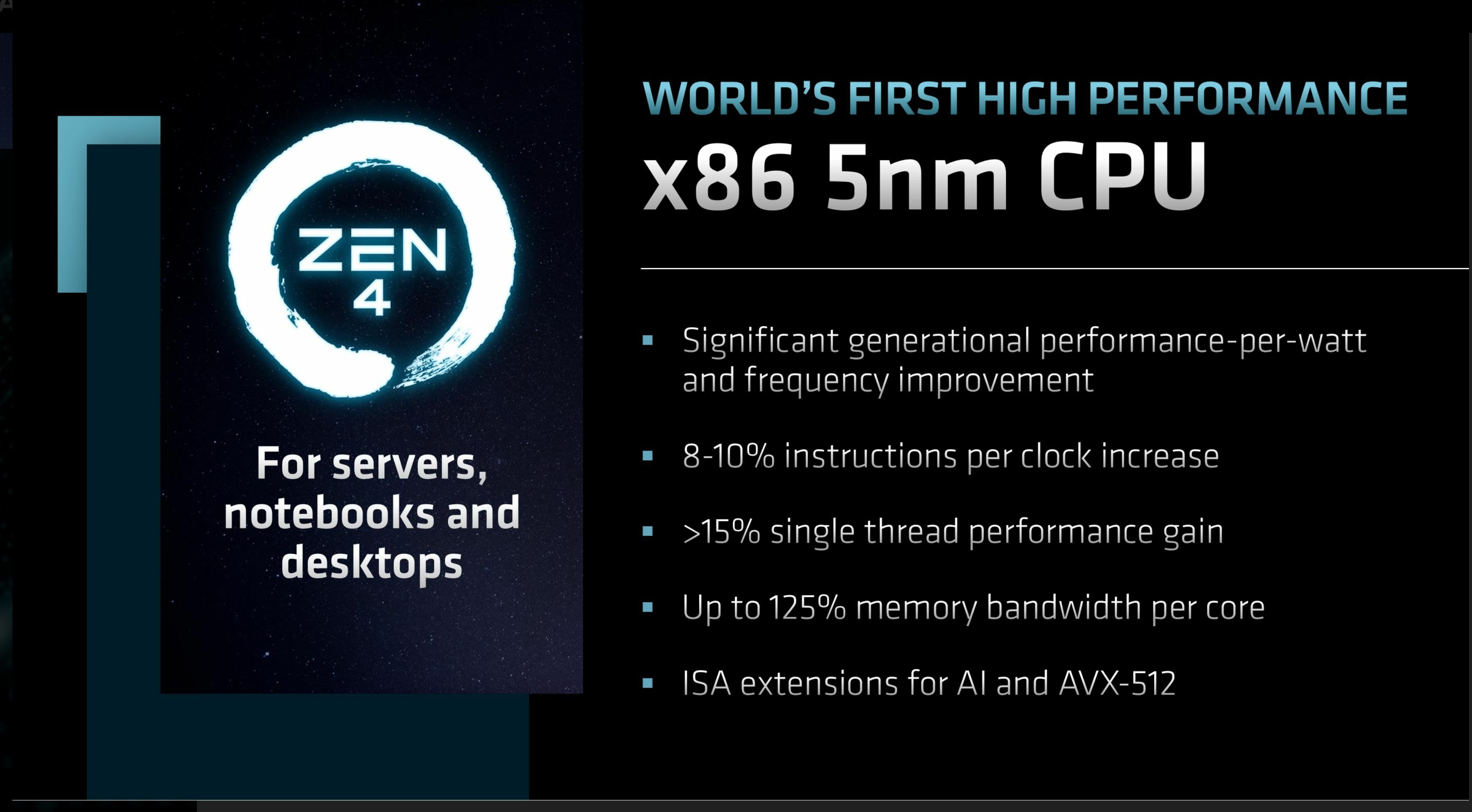 AMD Zen 4 specs
