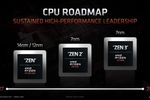 AMD Zen roadmap