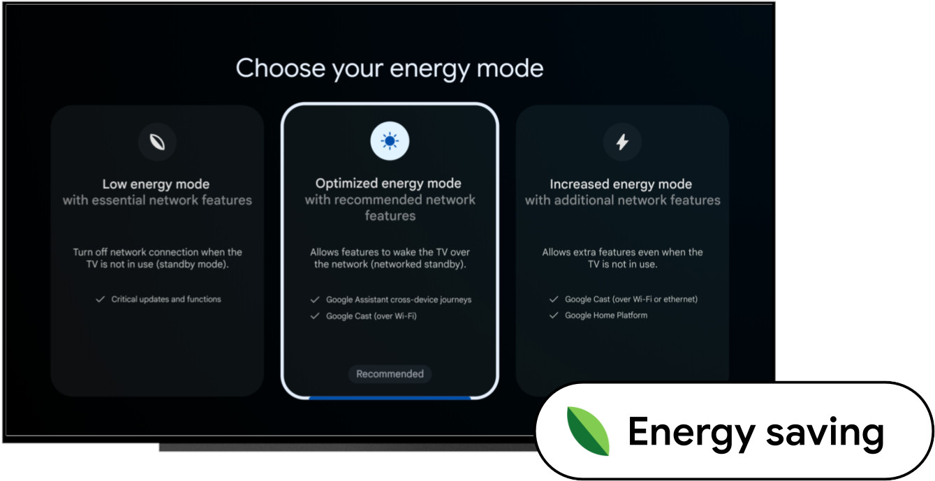 android-14-tv-modes-economie-energie