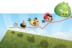 Angry birds