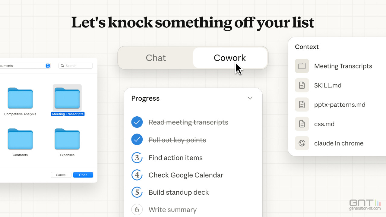Anthropic lance Cowork pour transformer Claude en assistant de bureau autonome