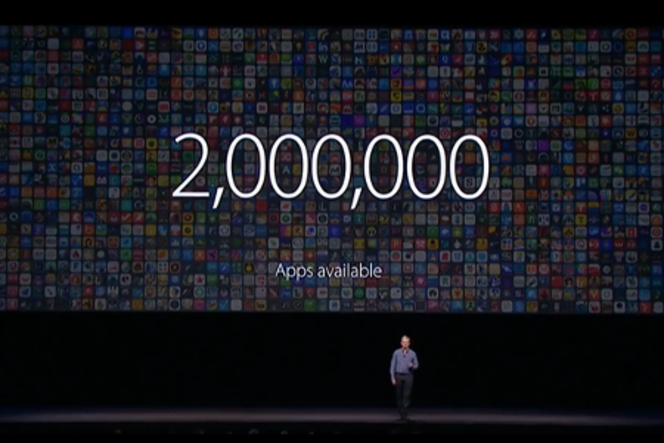 App-Store-2-millions-apps