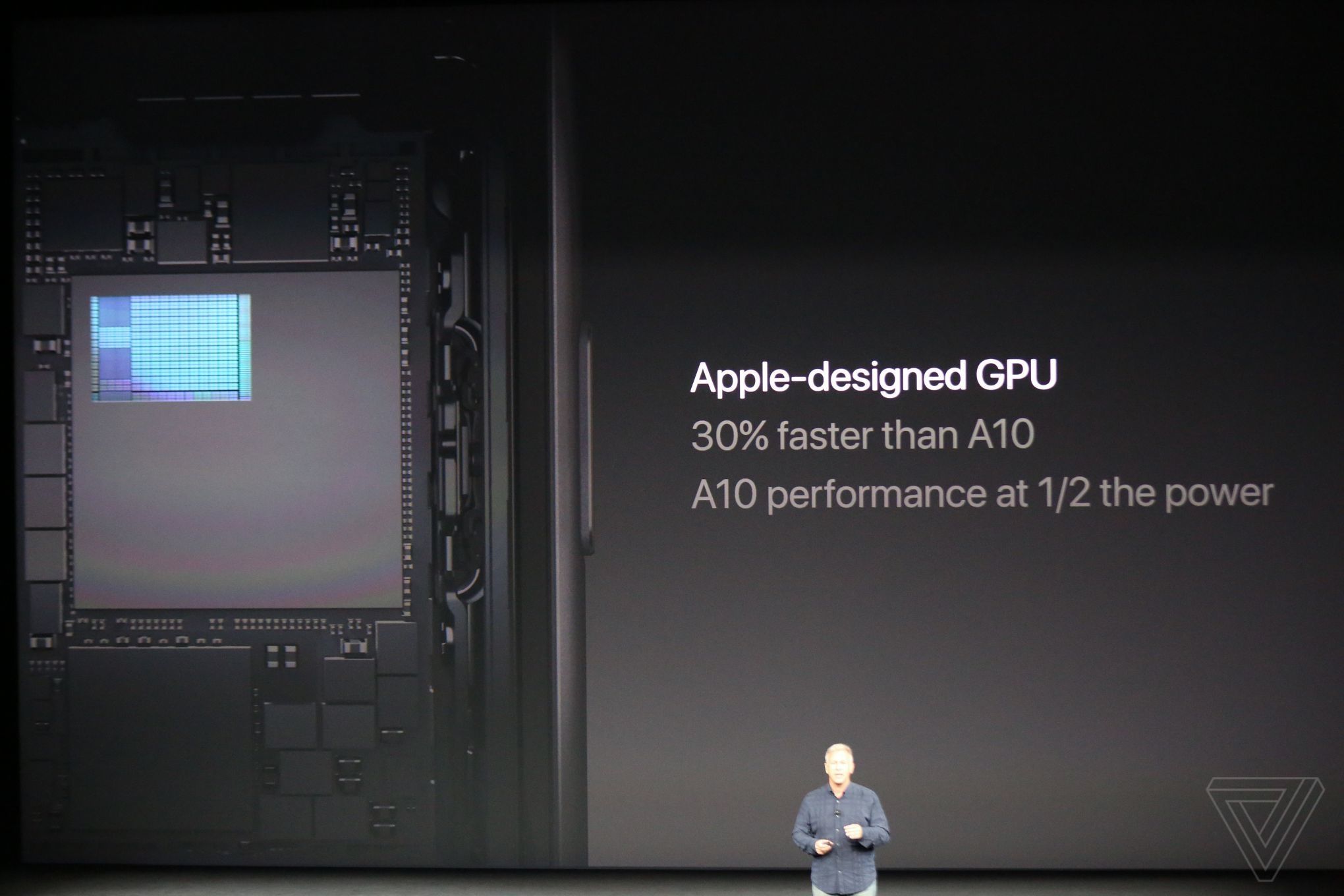 Apple A11 GPU