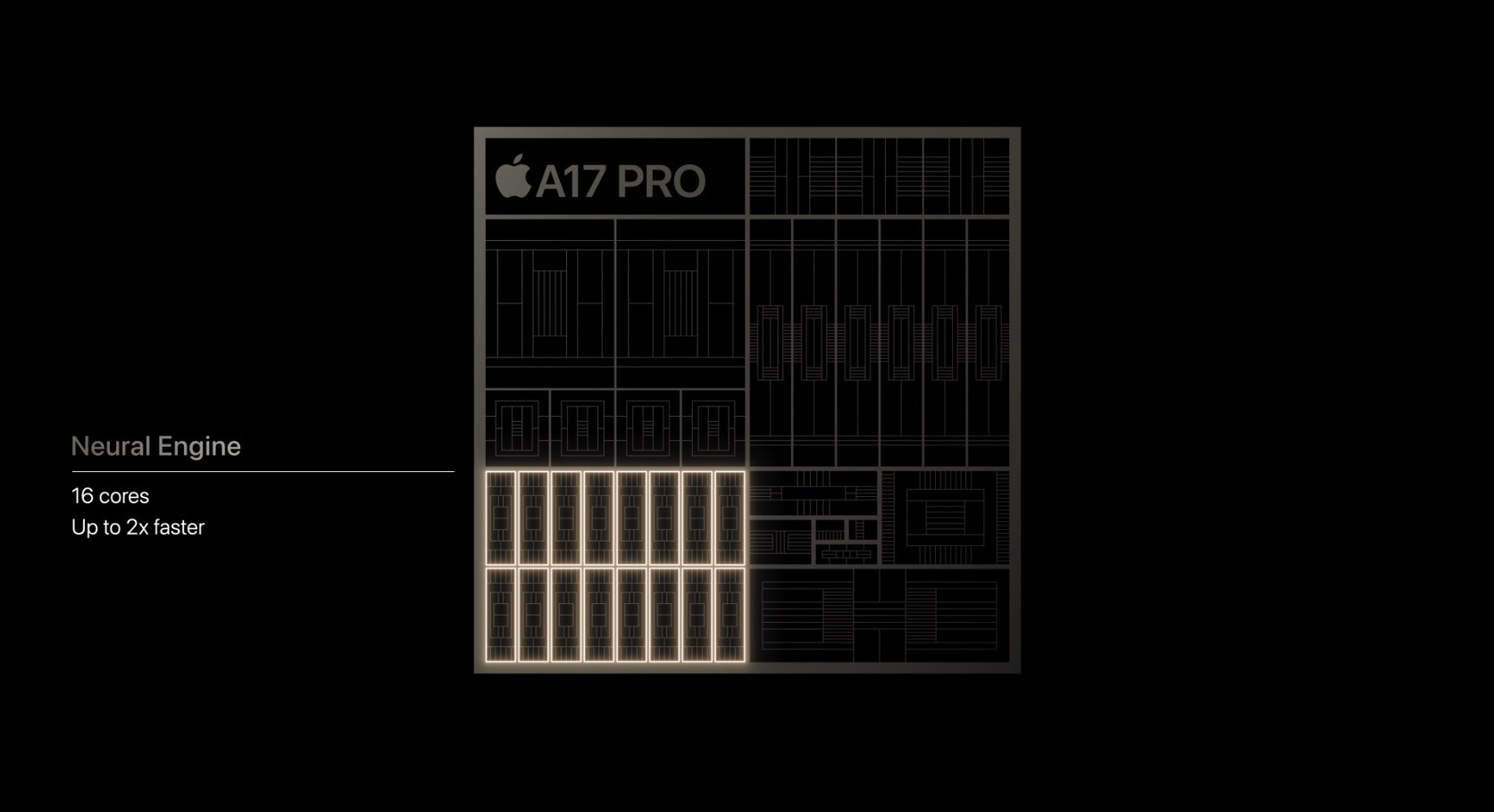 Apple A17 Pro Neural Engine