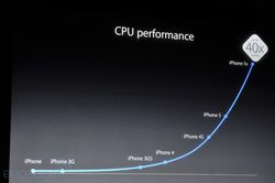 Apple A7 perf