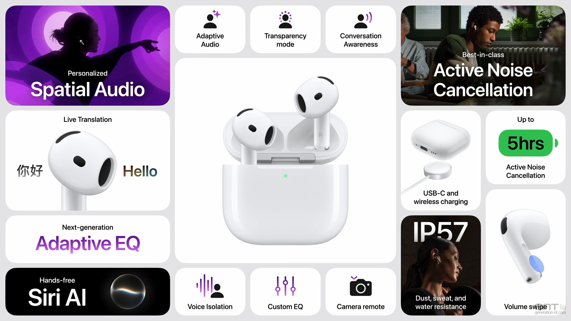 Apple améliore légèrement la réparation de ses nouveaux Airpods 5