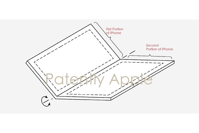 Apple brevet ecran repliable