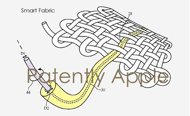 Apple brevet electronique souple