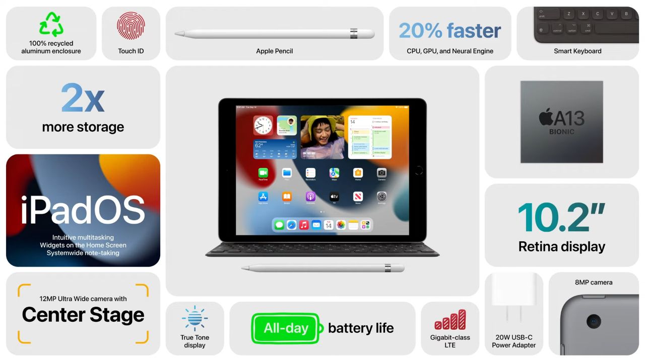 apple-iPad-2021