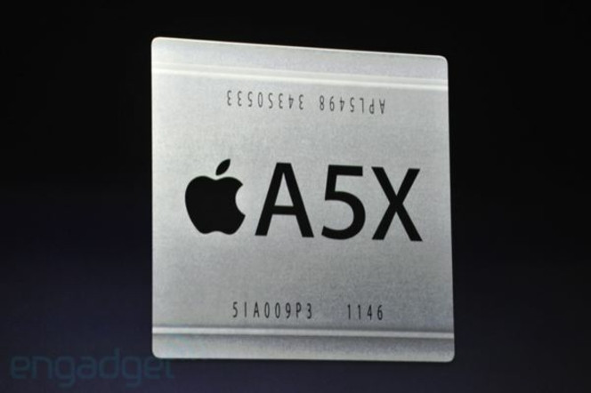 Apple iPad 3 A5X