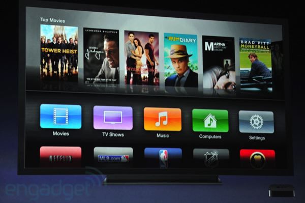 Apple iPad 3 keynote Apple TV