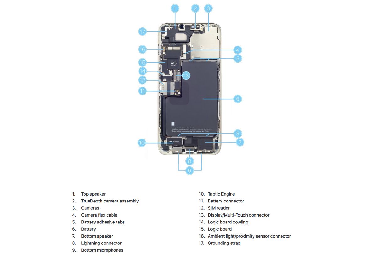 apple-iphone-13-pro-max-manuel-reparation