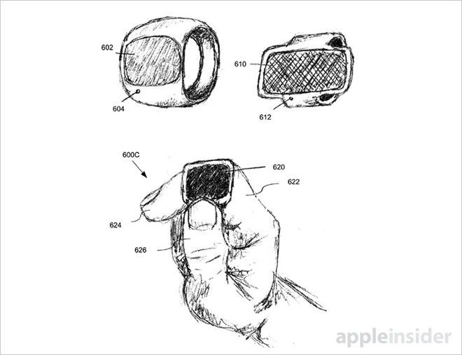 Apple iRing