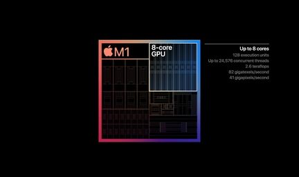 Apple M1 09