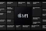Apple M1 12