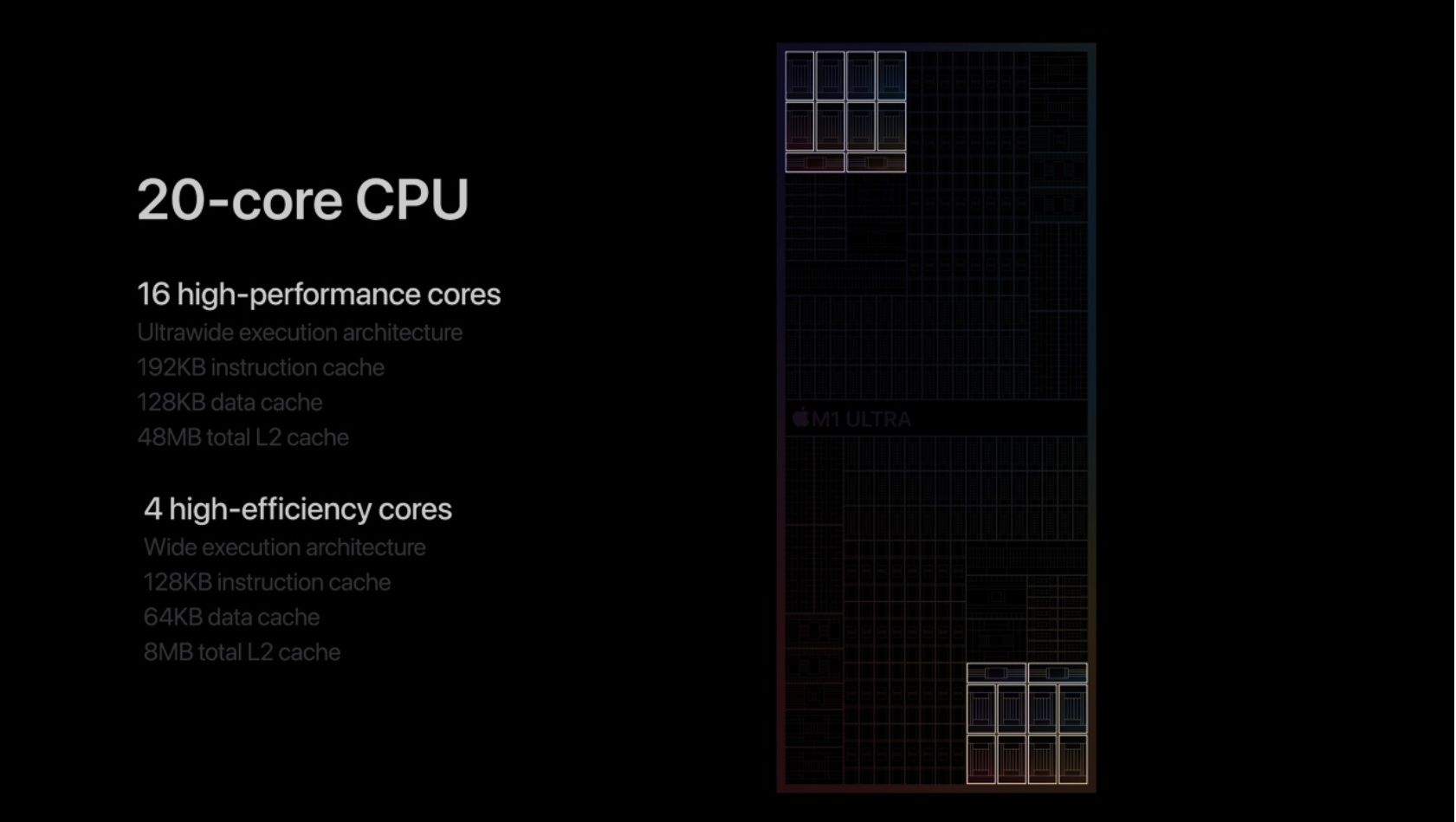 Apple M1 Ultra CPU