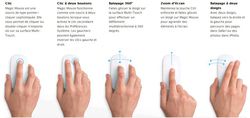 Apple Magic Mouse actions