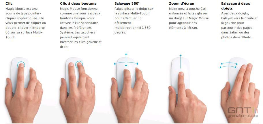 Apple Magic Mouse actions