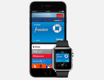 Apple Pay iPhone Watch