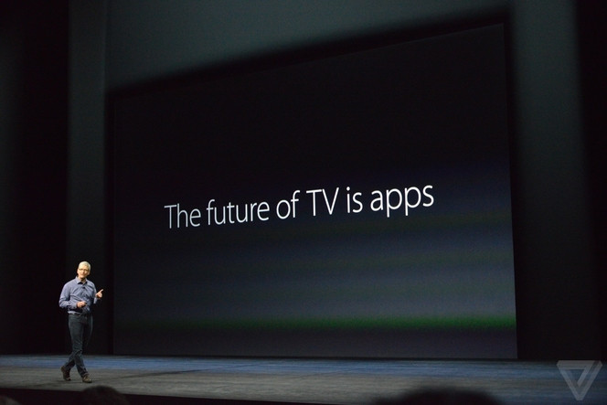Apple TV applications