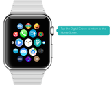 Etude : l'Apple Watch servirait surtout à afficher l'heure chez les utilisateurs