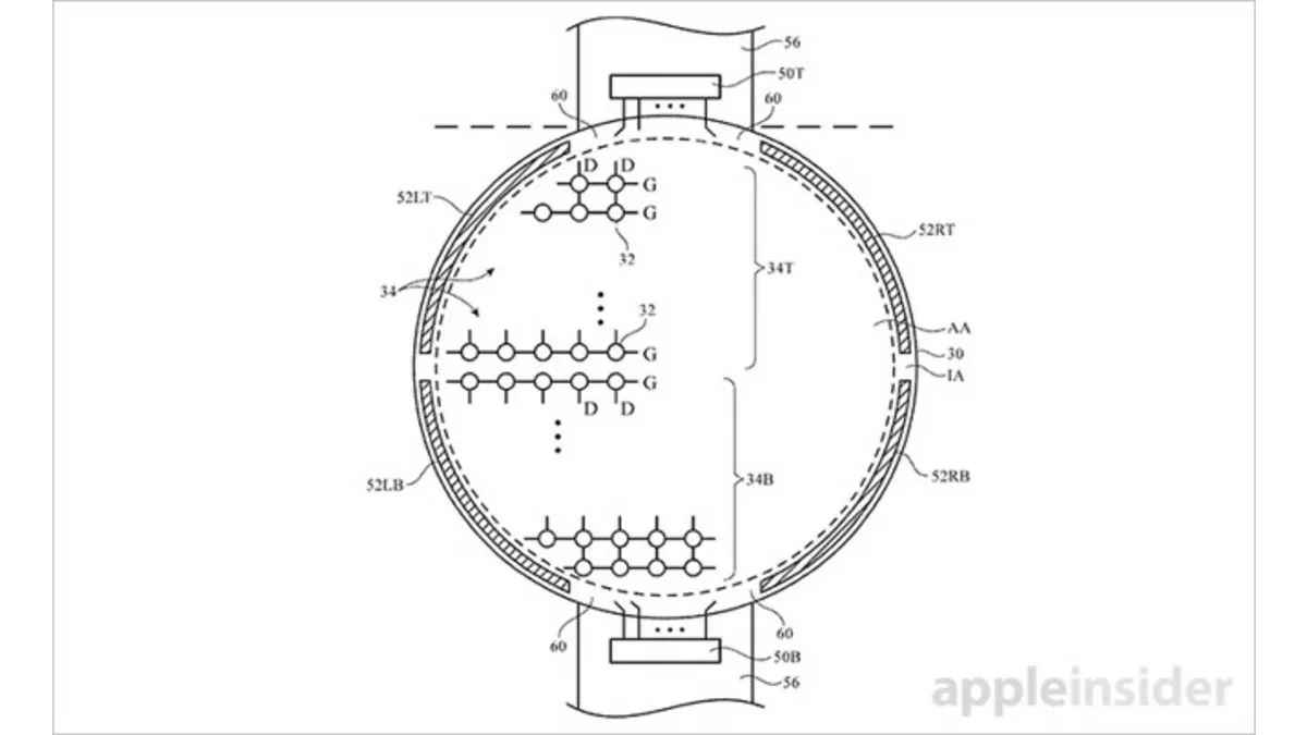 Apple : des brevets pour une montre connectée...ronde