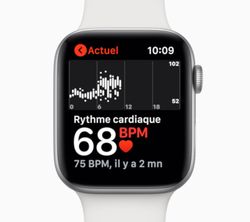 Apple-Watch-rythme-cardiaque