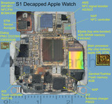 Apple Watch : la plate-forme Apple S1 encore mise à nu