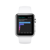 Montre Apple Watch : une réservation obligatoire