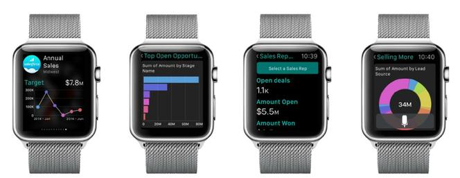 Apple Watch Salesforce